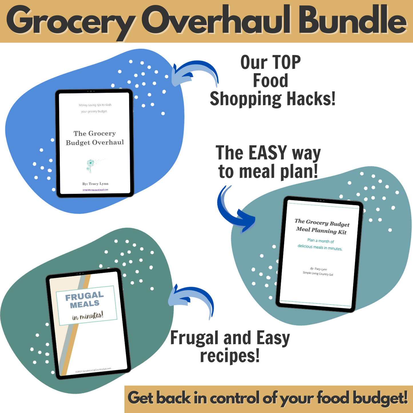 Grocery Budget Overhaul Bundle